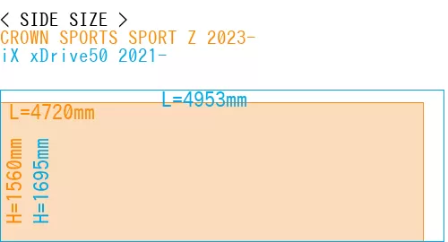 #CROWN SPORTS SPORT Z 2023- + iX xDrive50 2021-